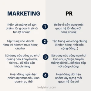 Phân biệt giữa marketing và pr