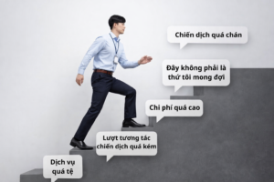 Đây là hình ảnh miêu tả một thực tập sinh bước lên từ những lời phàn nàn